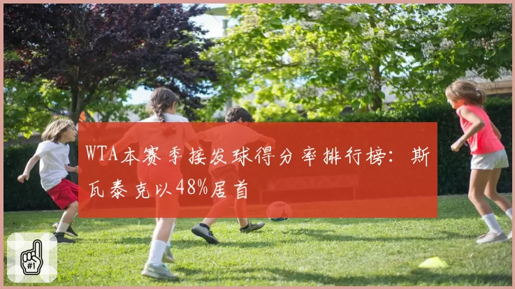 WTA本赛季接发球得分率排行榜：斯瓦泰克以48%居首